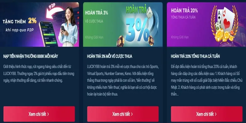 Hệ thống bảo mật dữ liệu của lu388 app